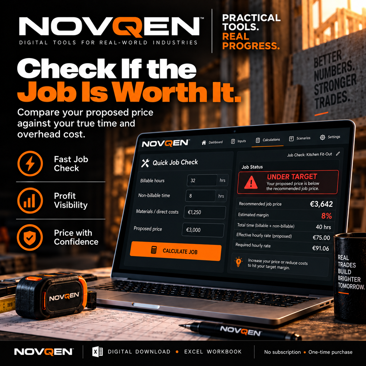 NOVQEN quick job profit check preview