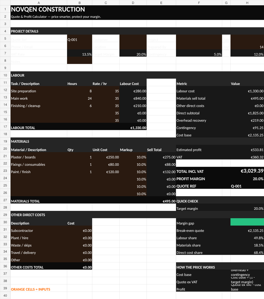 NOVQEN Construction Quote and Profit Calculator quote builder preview