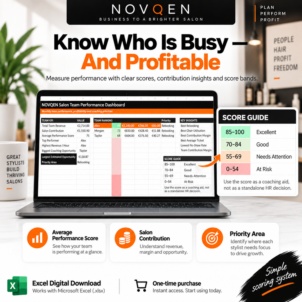 NOVQEN salon stylist performance score and profitability dashboard
