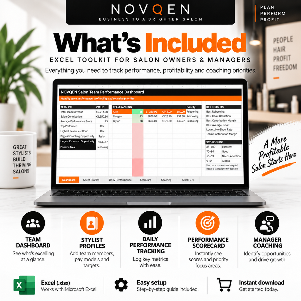 NOVQEN salon stylist performance manager included tools and dashboard