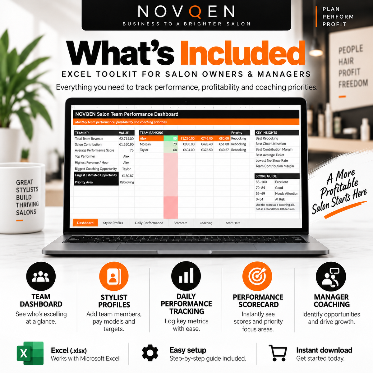 NOVQEN salon stylist performance manager included tools and dashboard