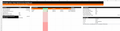 NOVQEN Stylist Performance and Profitability Manager dashboard