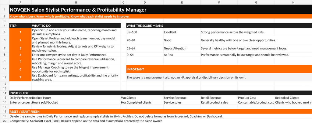 NOVQEN Stylist Performance and Profitability Manager start here guide