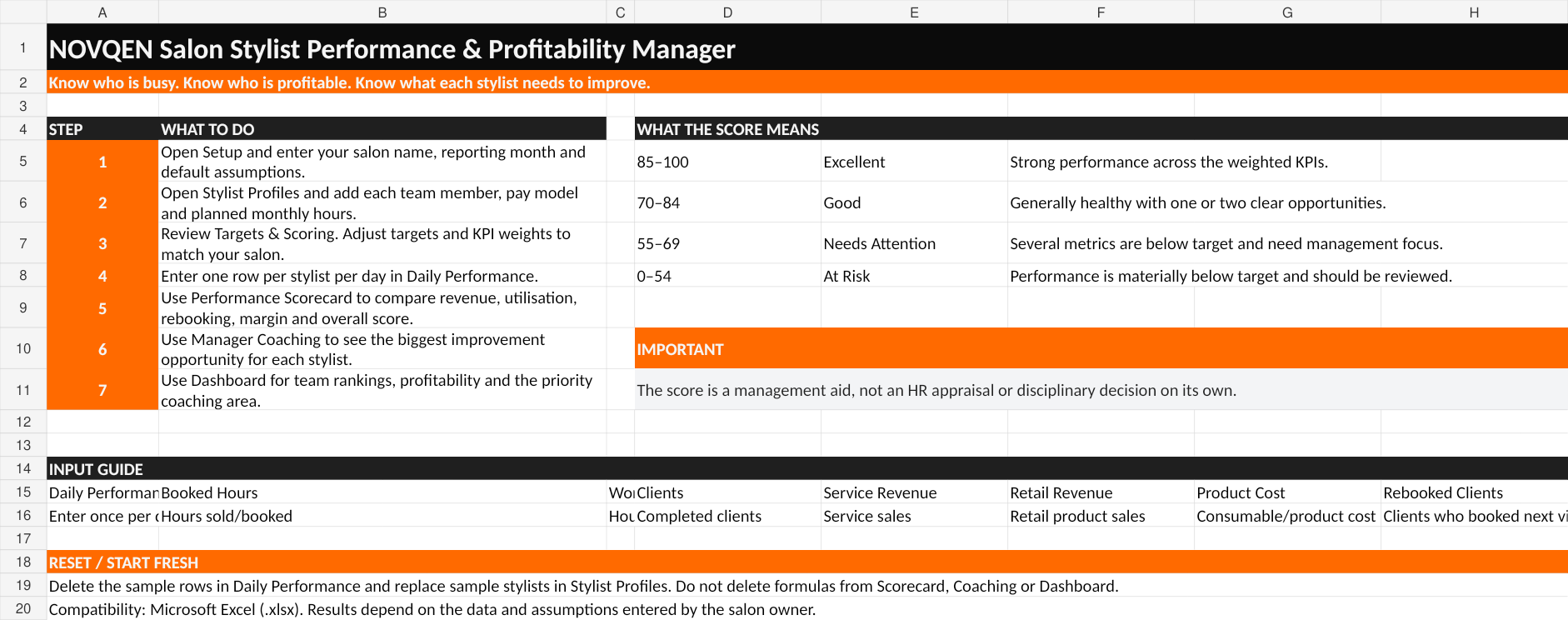 NOVQEN Stylist Performance and Profitability Manager start here guide