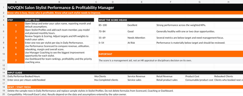 NOVQEN Stylist Performance and Profitability Manager start here guide